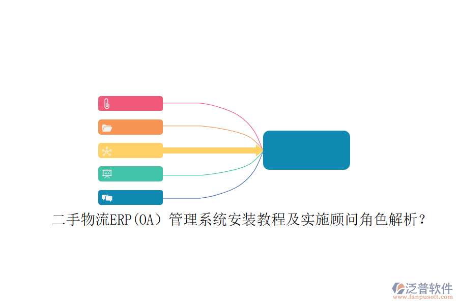 二手物流ERP(OA）管理系統(tǒng)安裝教程及實施顧問角色解析？