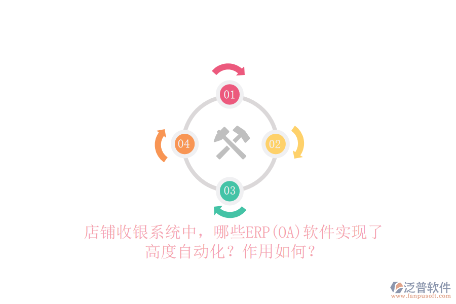 店鋪收銀系統(tǒng)中，哪些ERP(OA)軟件實(shí)現(xiàn)了高度自動化？作用如何？