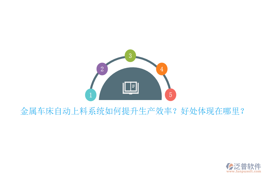 金屬車(chē)床自動(dòng)上料系統(tǒng)如何提升生產(chǎn)效率？好處體現(xiàn)在哪里？