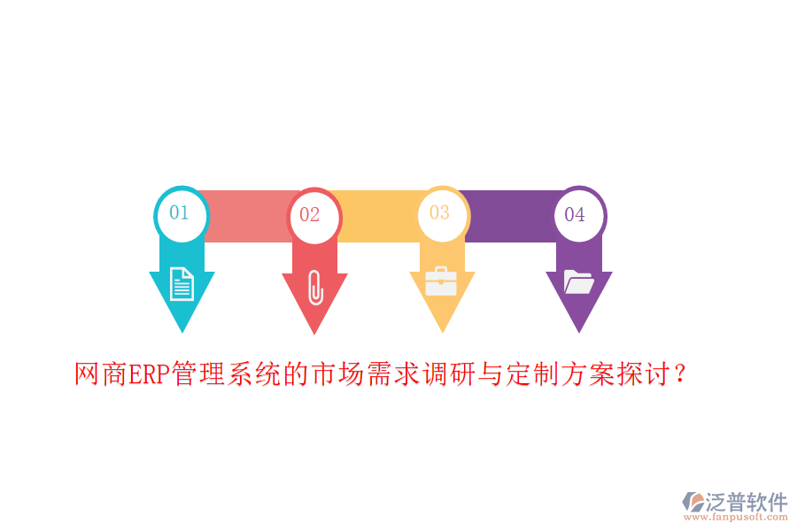 網(wǎng)商ERP管理系統(tǒng)的市場需求調(diào)研與定制方案探討？