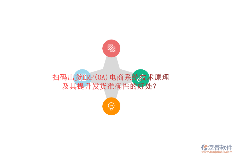 掃碼出貨ERP(OA)電商系統(tǒng)技術(shù)原理及其提升發(fā)貨準(zhǔn)確性的好處？