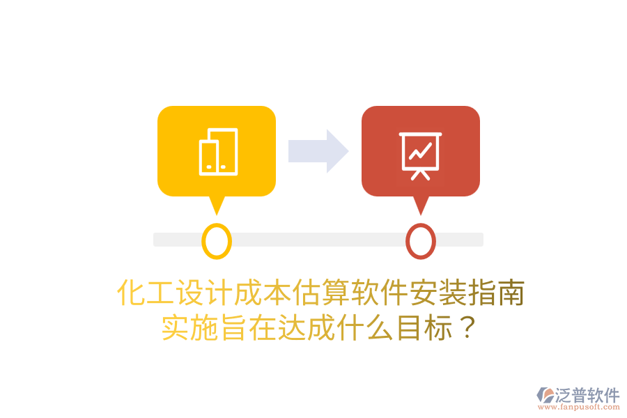 化工設(shè)計(jì)成本估算軟件安裝指南，實(shí)施旨在達(dá)成什么目標(biāo)？