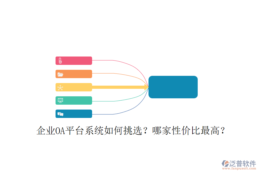 企業(yè)OA平臺(tái)系統(tǒng)如何挑選？哪家性價(jià)比最高？