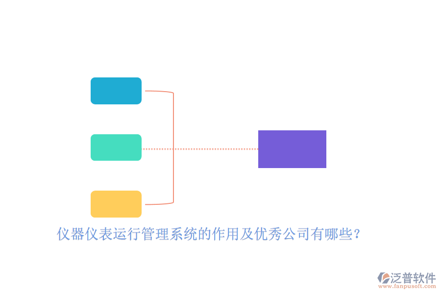儀器儀表運(yùn)行管理系統(tǒng)的作用及優(yōu)秀公司有哪些？