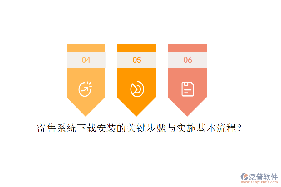 寄售系統(tǒng)下載安裝的關(guān)鍵步驟與實(shí)施基本流程？