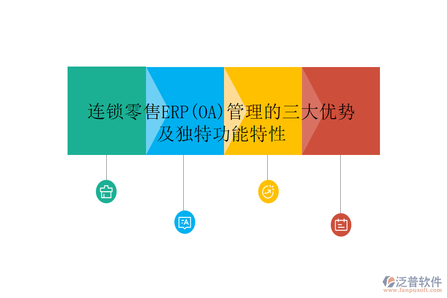 連鎖零售ERP(OA)管理的三大優(yōu)勢及獨特功能特性