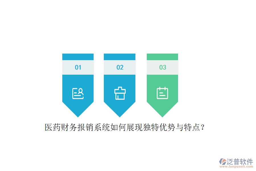 醫(yī)藥財(cái)務(wù)報(bào)銷系統(tǒng)如何展現(xiàn)獨(dú)特優(yōu)勢(shì)與特點(diǎn)？