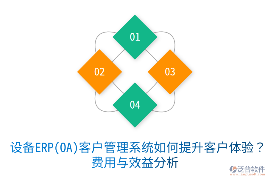 設備ERP(OA)客戶管理系統如何提升客戶體驗？費用與效益分析