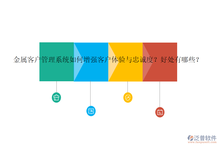 金屬客戶管理系統(tǒng)如何增強(qiáng)客戶體驗(yàn)與忠誠度？好處有哪些？
