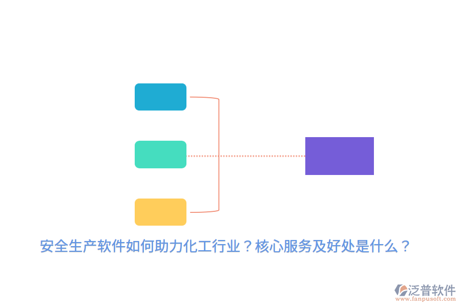 安全生產(chǎn)軟件如何助力化工行業(yè)？核心服務(wù)及好處是什么？
