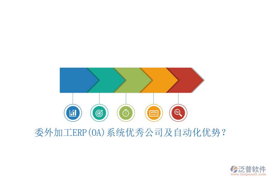 委外加工ERP(OA)系統(tǒng)優(yōu)秀公司及自動(dòng)化優(yōu)勢(shì)？