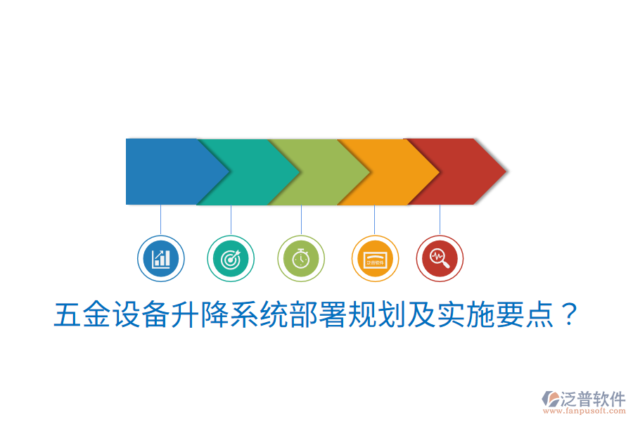 五金設(shè)備升降系統(tǒng)部署規(guī)劃及實(shí)施要點(diǎn)？