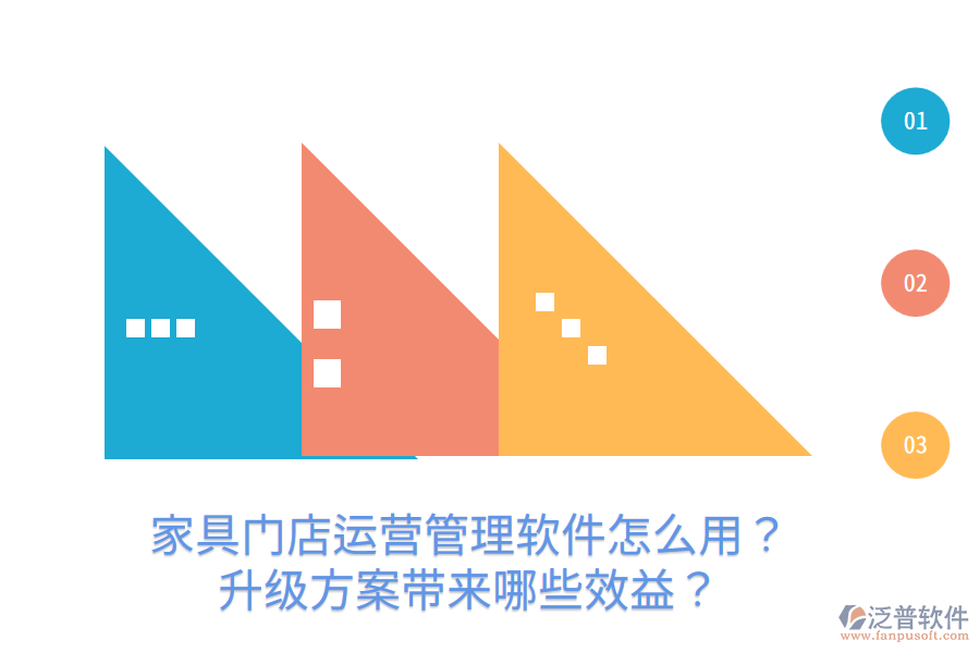家具門店運營管理軟件怎么用？升級方案帶來哪些效益？