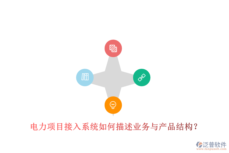 電力項目接入系統(tǒng)如何描述業(yè)務與產品結構？