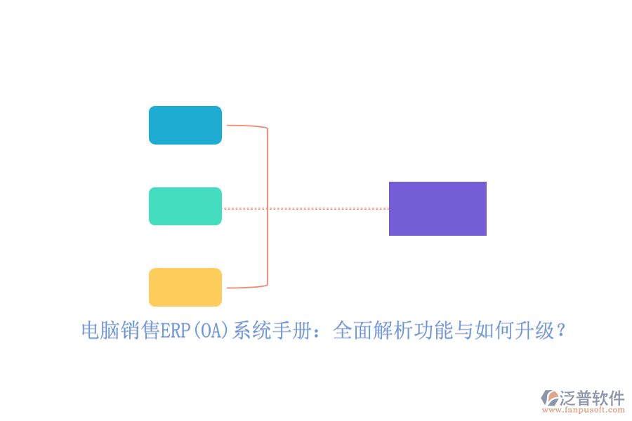 電腦銷售ERP(OA)系統(tǒng)手冊：全面解析功能與如何升級？