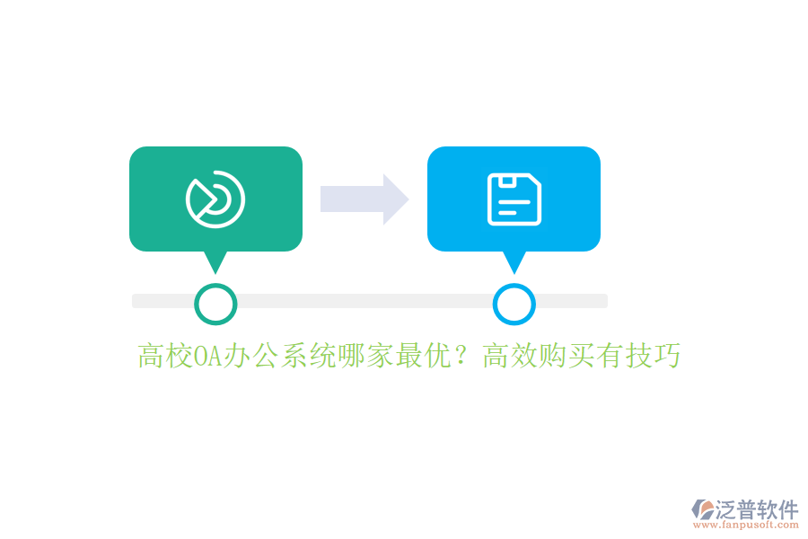 高校OA辦公系統(tǒng)哪家最優(yōu)？高效購買有技巧