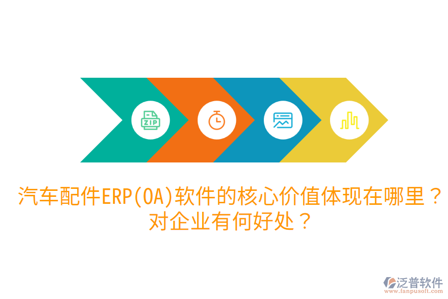 汽車配件ERP(OA)軟件的核心價值體現(xiàn)在哪里？對企業(yè)有何好處？