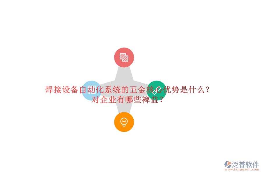 焊接設(shè)備自動(dòng)化系統(tǒng)的五金核心優(yōu)勢(shì)是什么？對(duì)企業(yè)有哪些裨益？