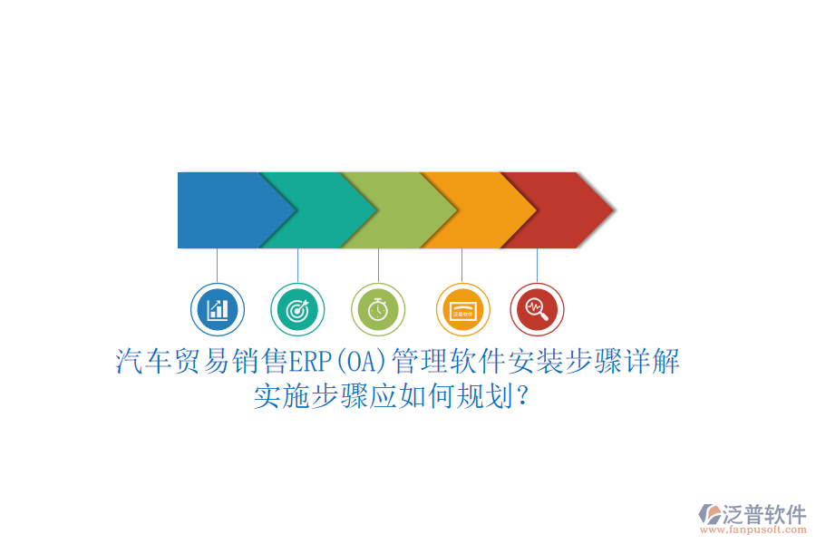 汽車貿(mào)易銷售ERP(OA)管理軟件安裝步驟詳解，實(shí)施步驟應(yīng)如何規(guī)劃？