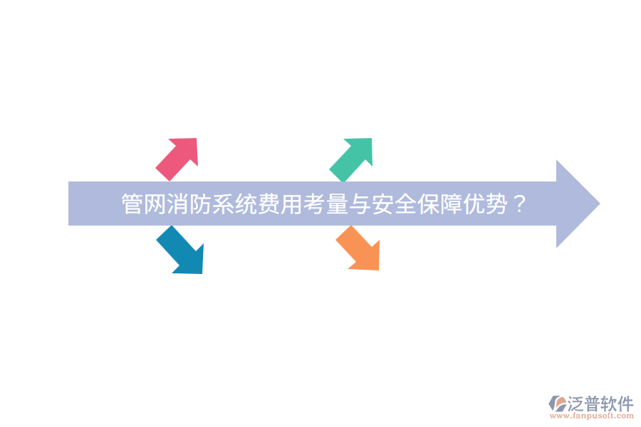 管網(wǎng)消防系統(tǒng)費(fèi)用考量與安全保障優(yōu)勢(shì)？