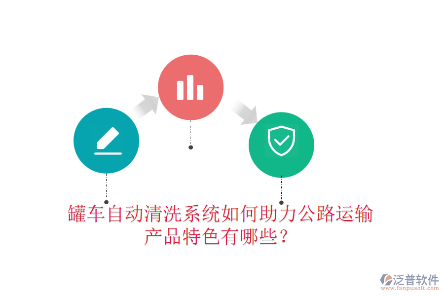 罐車自動清洗系統(tǒng)如何助力公路運輸，產(chǎn)品特色有哪些？