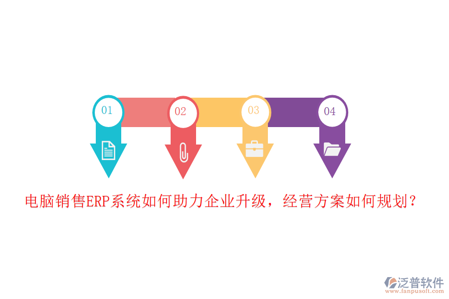 電腦銷售ERP系統(tǒng)如何助力企業(yè)升級，經營方案如何規(guī)劃？