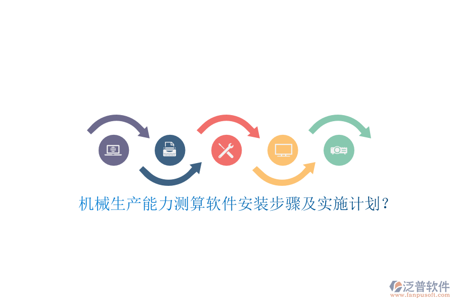 機械生產(chǎn)能力測算軟件安裝步驟及實施計劃？