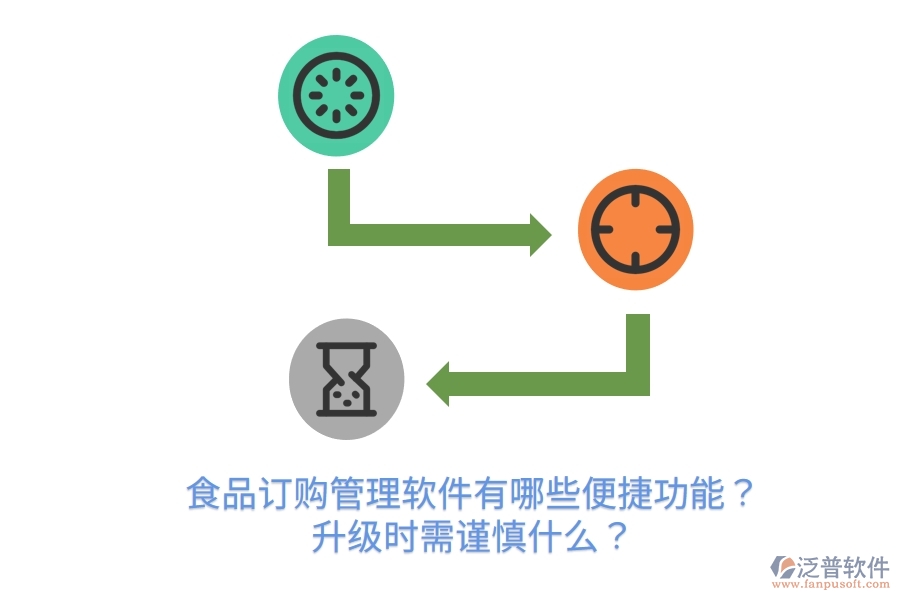 食品訂購(gòu)管理軟件有哪些便捷功能？升級(jí)時(shí)需謹(jǐn)慎什么？
