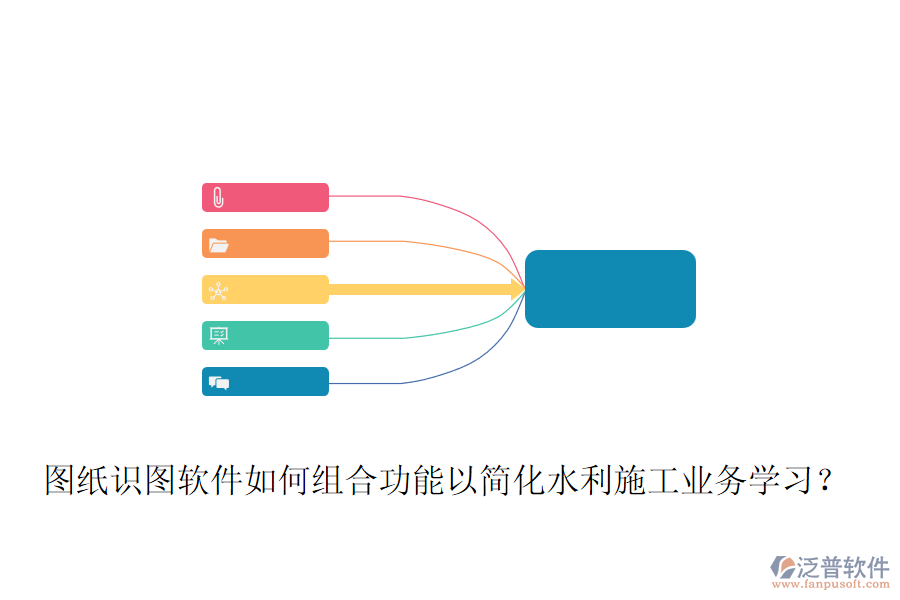 圖紙識(shí)圖軟件如何組合功能以簡(jiǎn)化水利施工業(yè)務(wù)學(xué)習(xí)？