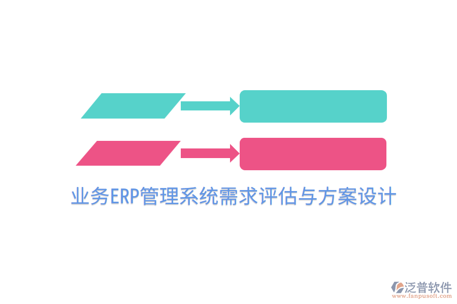  業(yè)務ERP管理系統需求評估與方案設計