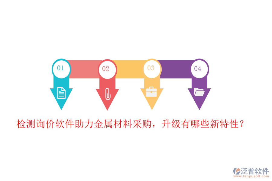 檢測詢價(jià)軟件助力金屬材料采購，升級有哪些新特性？