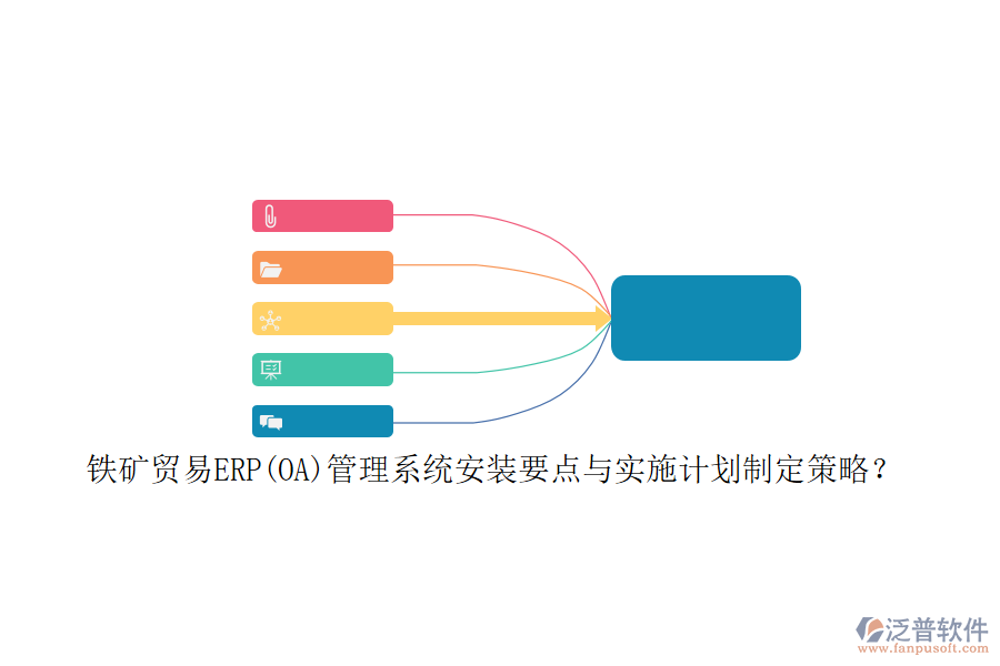 鐵礦貿(mào)易ERP(OA)管理系統(tǒng)安裝要點與實施計劃制定策略？