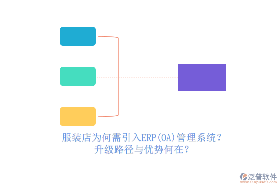 服裝店為何需引入ERP(OA)管理系統(tǒng)？升級路徑與優(yōu)勢何在？