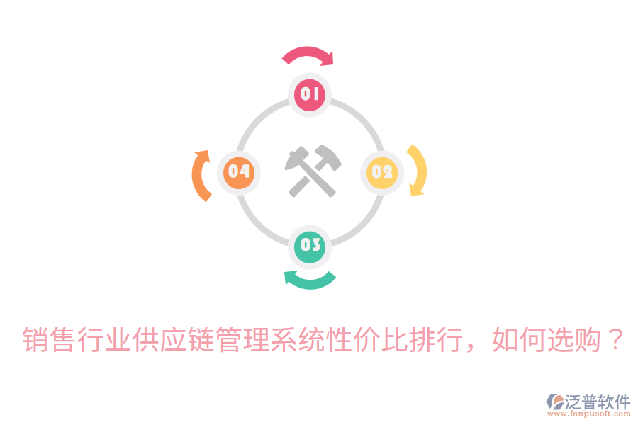  銷售行業(yè)供應(yīng)鏈管理系統(tǒng)性價(jià)比排行，如何選購？