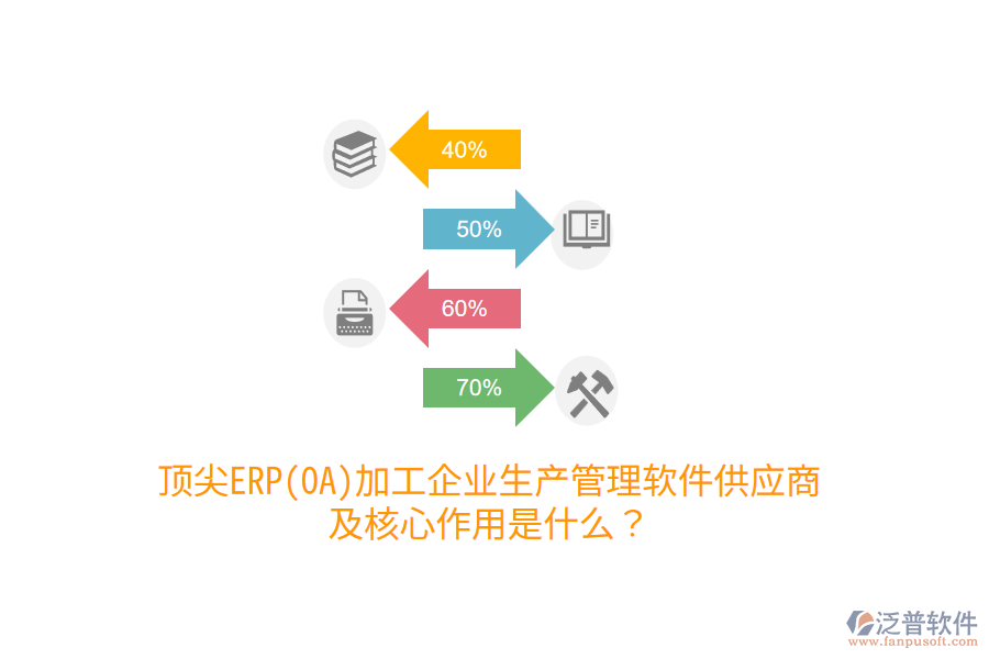 頂尖ERP(OA)加工企業(yè)生產(chǎn)管理軟件供應(yīng)商及核心作用是什么？