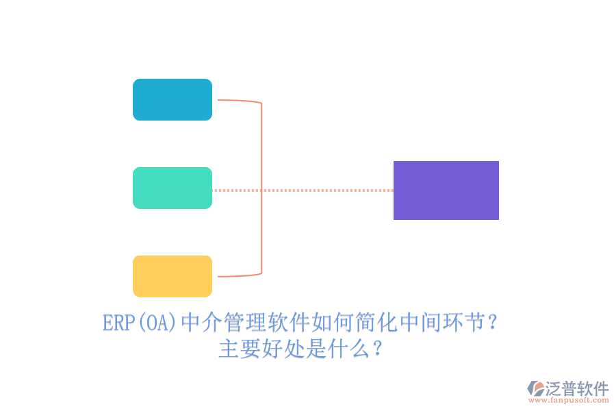 ERP(OA)中介管理軟件如何簡(jiǎn)化中間環(huán)節(jié)？主要好處是什么？