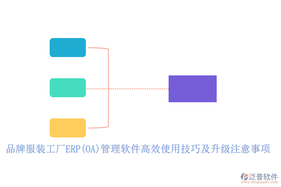 品牌服裝工廠ERP(OA)管理軟件高效使用技巧及升級注意事項(xiàng)