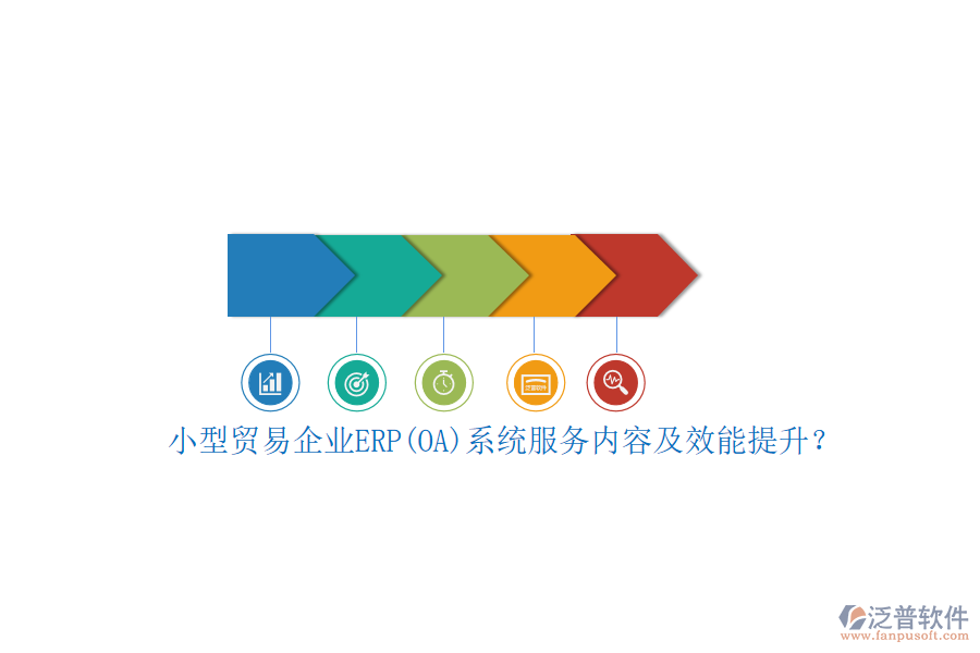 小型貿(mào)易企業(yè)ERP(OA)系統(tǒng)服務(wù)內(nèi)容及效能提升？
