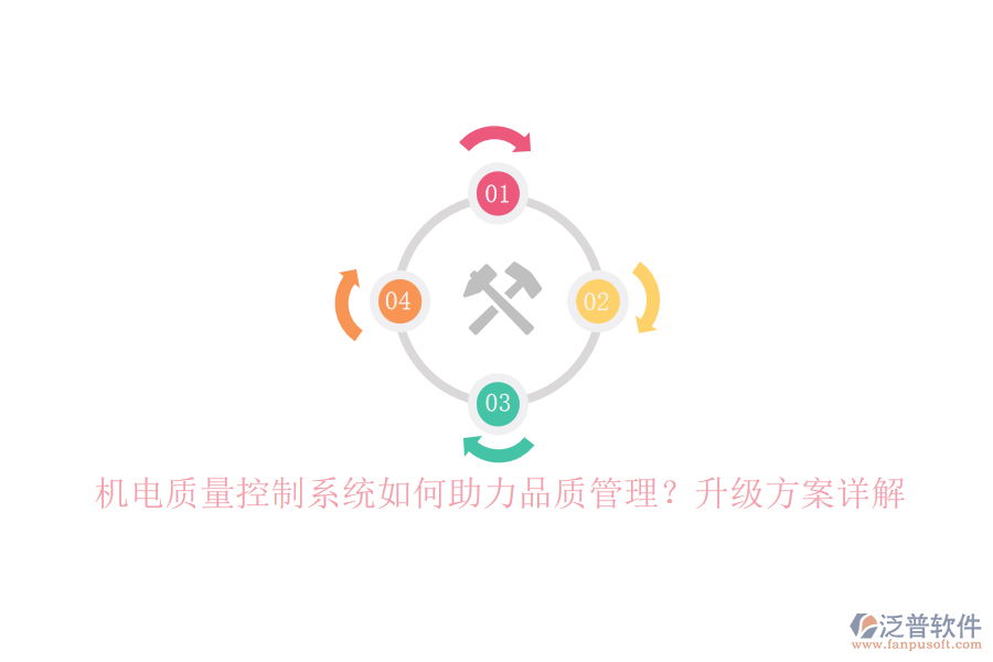 機電質(zhì)量控制系統(tǒng)如何助力品質(zhì)管理？升級方案詳解
