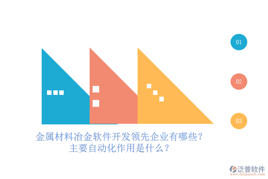 金屬材料冶金軟件開(kāi)發(fā)領(lǐng)先企業(yè)有哪些？主要自動(dòng)化作用是什么？