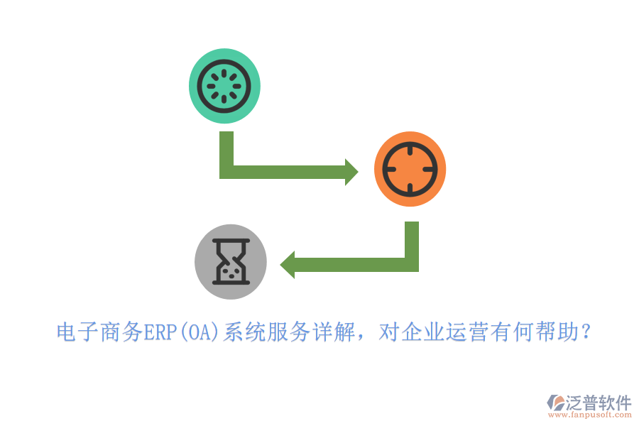 電子商務(wù)ERP(OA)系統(tǒng)服務(wù)詳解，對(duì)企業(yè)運(yùn)營有何幫助？