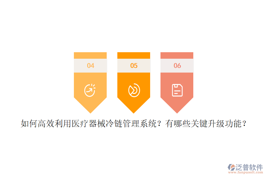 如何高效利用醫(yī)療器械冷鏈管理系統(tǒng)？有哪些關(guān)鍵升級功能？