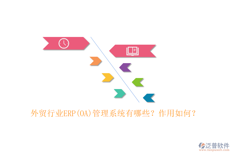 外貿(mào)行業(yè)ERP(OA)管理系統(tǒng)有哪些？作用如何？