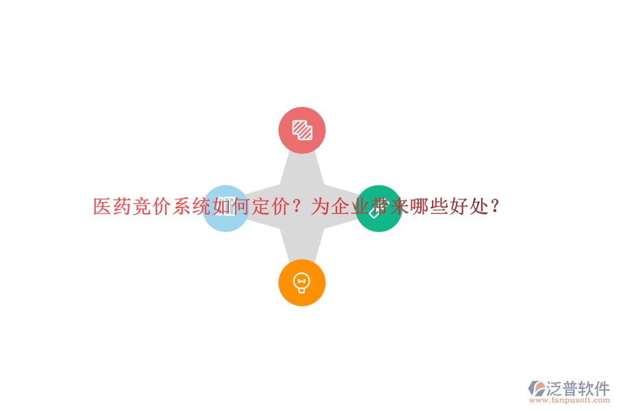 醫(yī)藥競(jìng)價(jià)系統(tǒng)如何定價(jià)？為企業(yè)帶來(lái)哪些好處？