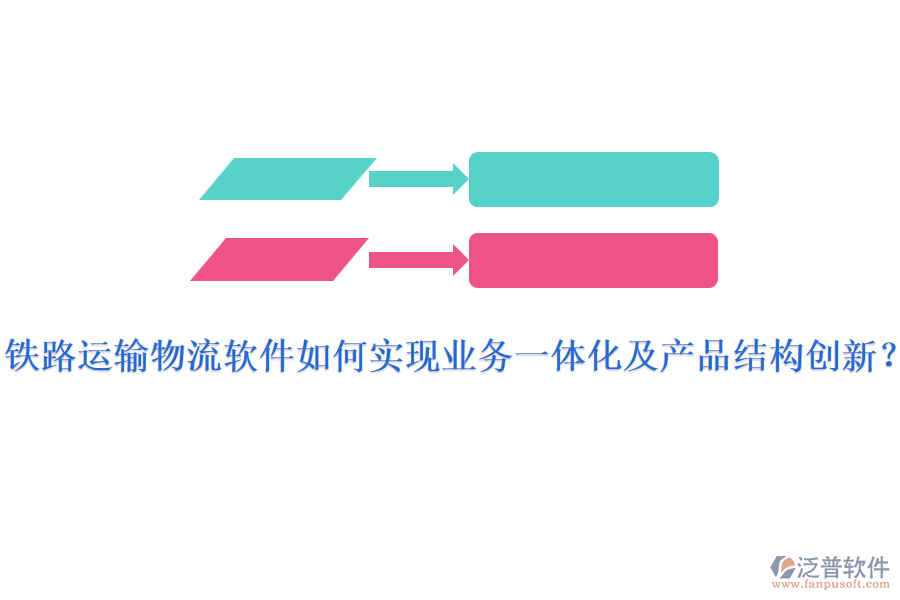 鐵路運輸物流軟件如何實現(xiàn)業(yè)務(wù)一體化及產(chǎn)品結(jié)構(gòu)創(chuàng)新？