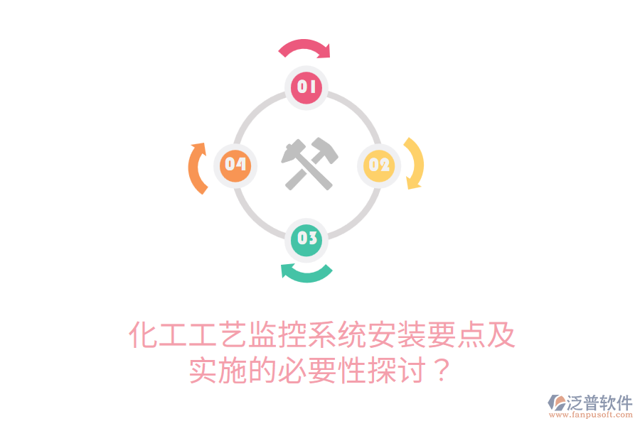 化工工藝監(jiān)控系統(tǒng)安裝要點及實施的必要性探討？
