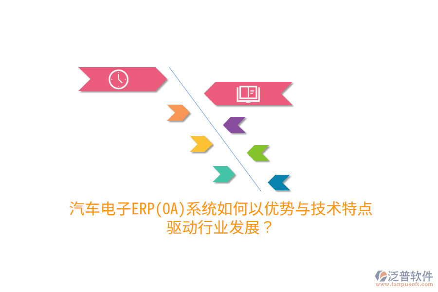 汽車電子ERP(OA)系統(tǒng)如何以優(yōu)勢與技術(shù)特點(diǎn) 驅(qū)動(dòng)行業(yè)發(fā)展？