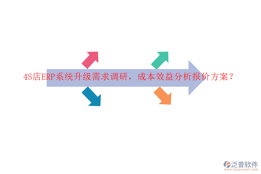 4S店ERP系統(tǒng)升級需求調(diào)研，成本效益分析報價方案？