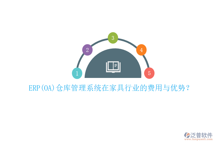 ERP(OA)倉庫管理系統(tǒng)在家具行業(yè)的費用與優(yōu)勢？