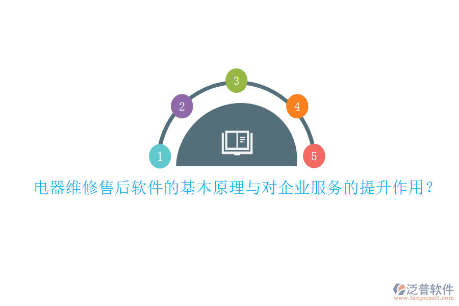 電器維修售后軟件的基本原理與對(duì)企業(yè)服務(wù)的提升作用？